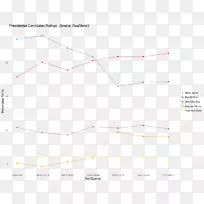 ֱ�ߵ����-������