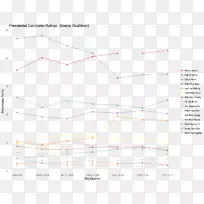 直线点角高程线-空若网 直线点角高程线-空若网
