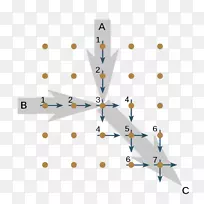 线点图案-线-空若网 线点图案-线-空若网
