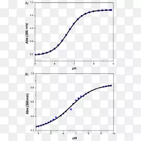 �߽ǵ�������-������