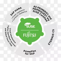 富士通l-t-1型电脑显示器23.8“富士通p24-8-te pro lcd显示器s26361-k1593 v140 hd 1080-空若网 富士通l-t-1型电脑显示器23.8“富士通p24-8-te pro lcd显示器s26361-k1593 v140 hd 1080-空若网