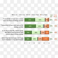 ���ײ���Ʒ�����-������