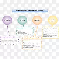 Ʒ�Ʋ������-������