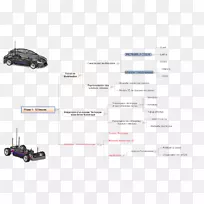 汽车品牌-空若网 汽车品牌-空若网