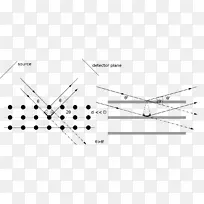 �����ε�-������-������