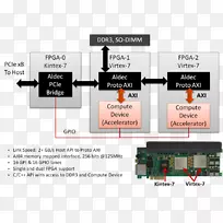 电子元器件电子电路设计-空若网 电子元器件电子电路设计-空若网