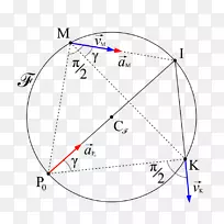 �����ε�-������-������