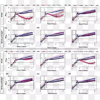 ��֢���ʻ��򹤳̻����������������-������ø-�˾���-������