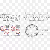 图纸车设计-空若网 图纸车设计-空若网
