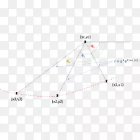 三角形点-三角形-空若网 三角形点-三角形-空若网