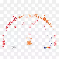 �ߵ�������-������