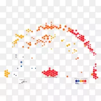 �ߵ������-��-������