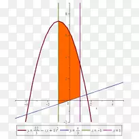 �����ε�-������-������