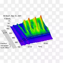 塑料设计-空若网 塑料设计-空若网