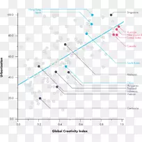 �ߵ��ͼ-��-������