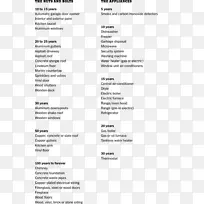 ���ݸ��ƼҾ�ά�޳�����-����-������