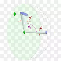 相控阵科学物理天线极坐标系统-科学-空若网 相控阵科学物理天线极坐标系统-科学-空若网