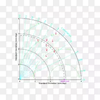 线点角图-线-空若网 线点角图-线-空若网