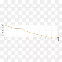 直线点角线-空若网 直线点角线-空若网