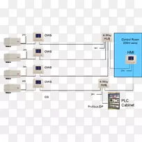 电子电子元件线设计-空若网 电子电子元件线设计-空若网