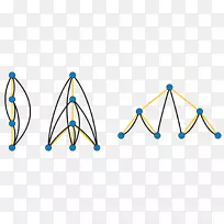 直线点角线-空若网 直线点角线-空若网