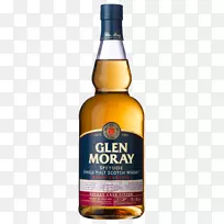 单麦芽威士忌,单麦芽苏格兰威士忌,斯皮赛德单麦芽-格伦酒厂-空若网 单麦芽威士忌,单麦芽苏格兰威士忌,斯皮赛德单麦芽-格伦酒厂-空若网