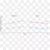 直线点角线-空若网 直线点角线-空若网