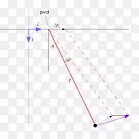直线点角线-空若网 直线点角线-空若网