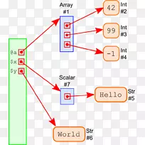 ֱ�ߵ����-������