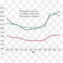 直线点角线-空若网 直线点角线-空若网