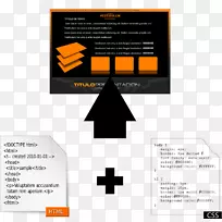 ��ҳ������ʽ��html-��ά��-������