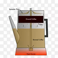 ËÙÈÜ¿§·È£¬Äª¿¨ºø£¬Ô½Äϱù¿§·È¹ýÂËÆ÷-¿§·È¹ýÂËÆ÷-¿ÕÈôÍø ËÙÈÜ¿§·È£¬Äª¿¨ºø£¬Ô½Äϱù¿§·È¹ýÂËÆ÷-¿§·È¹ýÂËÆ÷-¿ÕÈôÍø