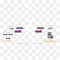 品牌电子设计-空若网 品牌电子设计-空若网