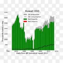 图形设计图能-空若网 图形设计图能-空若网