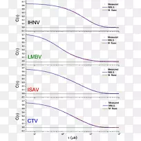 线角点字体线-空若网 线角点字体线-空若网