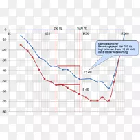 线点角图-线-空若网 线点角图-线-空若网