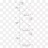 线角点字体线-空若网 线角点字体线-空若网