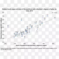 线点角字体线-空若网 线点角字体线-空若网