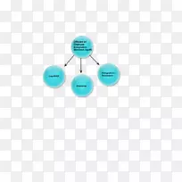 青绿色耳环体首饰.设计-空若网 青绿色耳环体首饰.设计-空若网