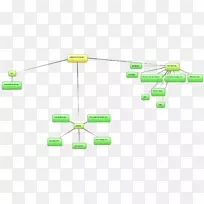 直线角线-空若网 直线角线-空若网
