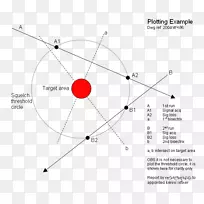 直线点角线-空若网 直线点角线-空若网