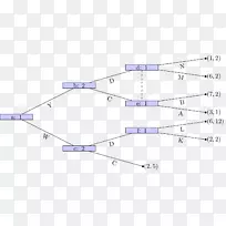 线点设计-空若网 线点设计-空若网