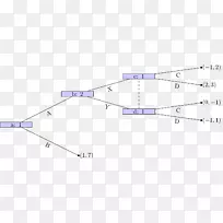 线点设计-空若网 线点设计-空若网