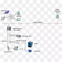 电子工程线电子元件线-空若网 电子工程线电子元件线-空若网