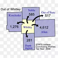 ֱ�߽Ǳ���-������