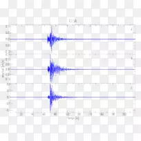 直线点角线-空若网 直线点角线-空若网