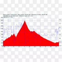 三角形点面积金字塔-三角形-空若网 三角形点面积金字塔-三角形-空若网