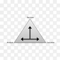 三角点设计-空若网 三角点设计-空若网