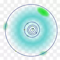 技术界-技术-空若网 技术界-技术-空若网