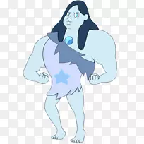 宝石、粉笔、黄玉、石英、鳞云石-宝石-空若网 宝石、粉笔、黄玉、石英、鳞云石-宝石-空若网